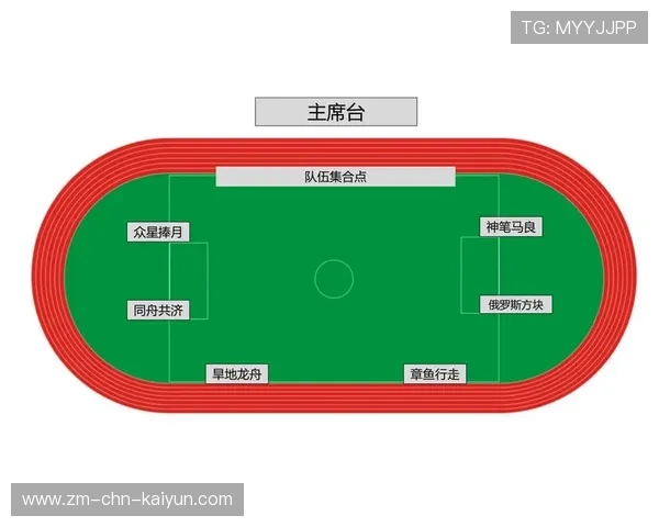 世界田径联盟在赛事组织中推广绿色票务与无纸化入场系统，世界田径联合会